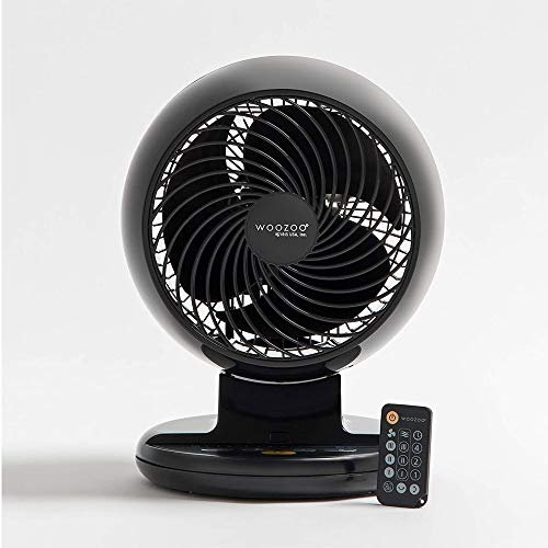 Woozoo M18U Oscillating Circulating Fan - Compact White Model Review
