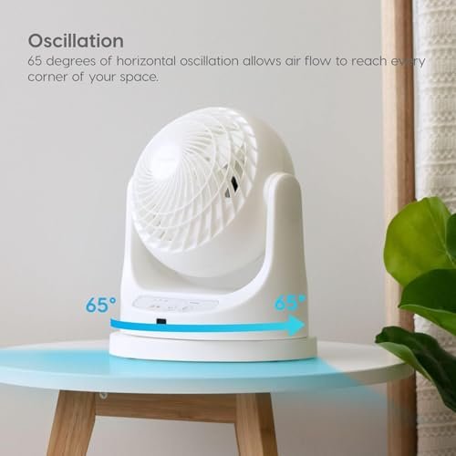 Woozoo Desk Fan with Remote - Convenient Personal Cooling