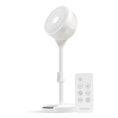 Woozoo Pedestal vs Globe Fan: Which Air Circulator Design Works Best for Your Space?